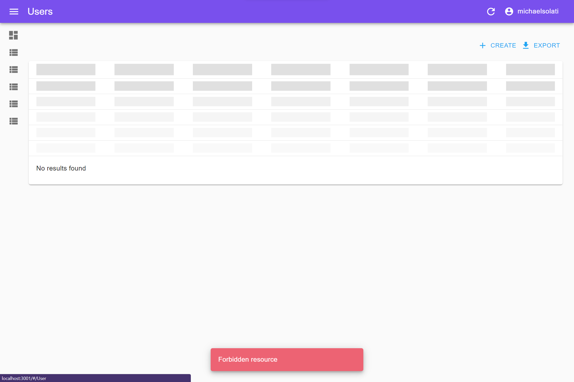 The User view as a new user
